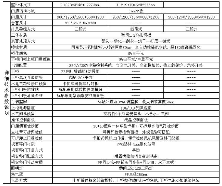 <a href='http://www.1860com.cn/products/62-1.html' target='1' style='font-size:18px; font-weight:bold; color:#000000;'>實驗室通風柜</a>精鋼結構