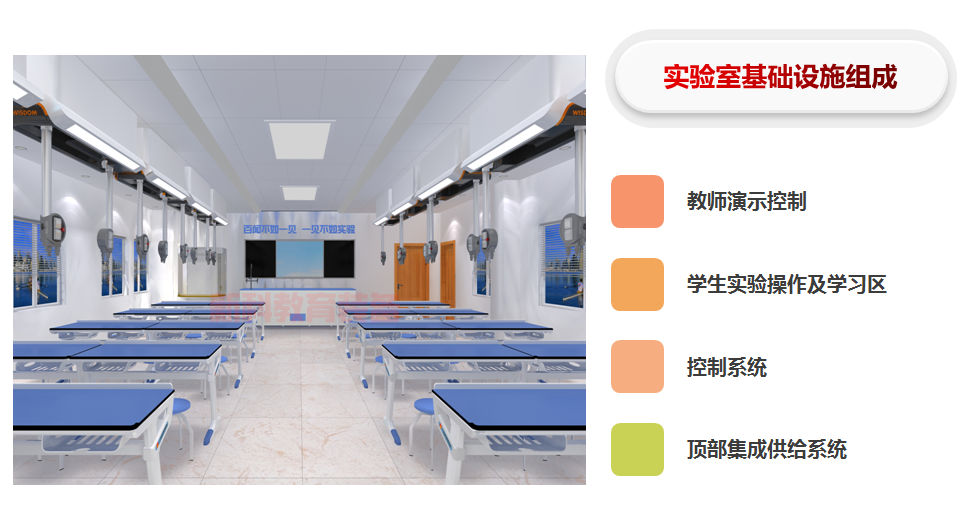 頂裝<a href='http://www.1860com.cn/' target='1' style='font-size:14px; font-weight:bold; color:#0080ff;'>物理實驗室</a>